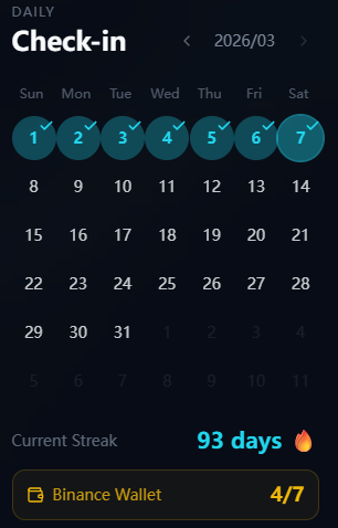 ming23997's tweet photo. 哪怕是周末休市,#TeamOrder 的节奏也停不下来。
✅ 日常低保:Binance Wallet 打卡 4/7 达成!
顺便 flex 一下我 93 天的 Current Streak 🔥。
大家记得检查钱包里有没有留足 10 U 的门槛资金。
📈 高阶 Alpha:打完卡,直接去体验了今天 @TermMaxFi 刚上的 @OndoFinance RWA LONG。
用一笔固定的 Premium(权利金),
在链上无清算做多 $NVDAon 和 $TSLAon。
涨了利润无限,跌了最多只亏权利金。
告别爆仓焦虑,这才是周末该有的松弛感。
日常空投和结构化收益两手抓。你们的 Binance 进度条到多少了?今天打算 Call 哪个美股?👇
#TermMax #OndoFinance #BNBChain #RealYield #TeamOrder
