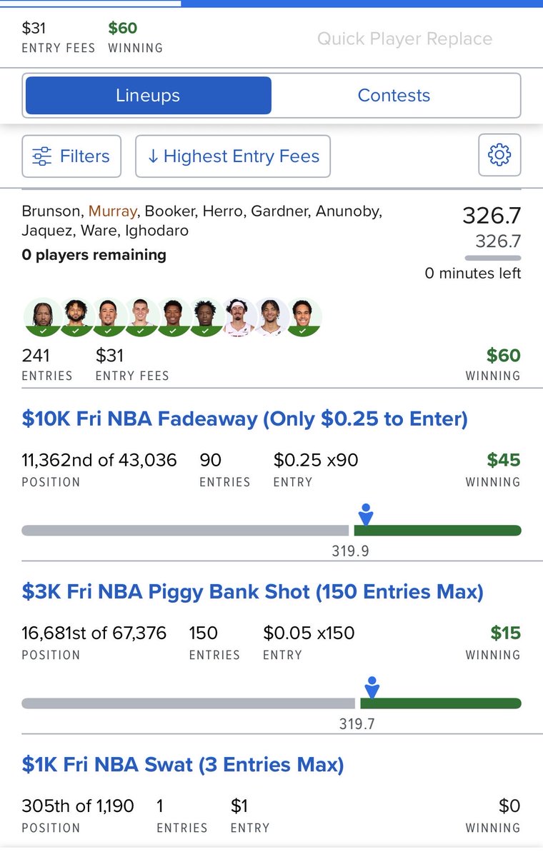 DFS_Rocket's tweet photo. Friday night cash✅ the build continues. Jamal’s injury definitely held me back from a huge night https://t.co/iTZMFuMMpk