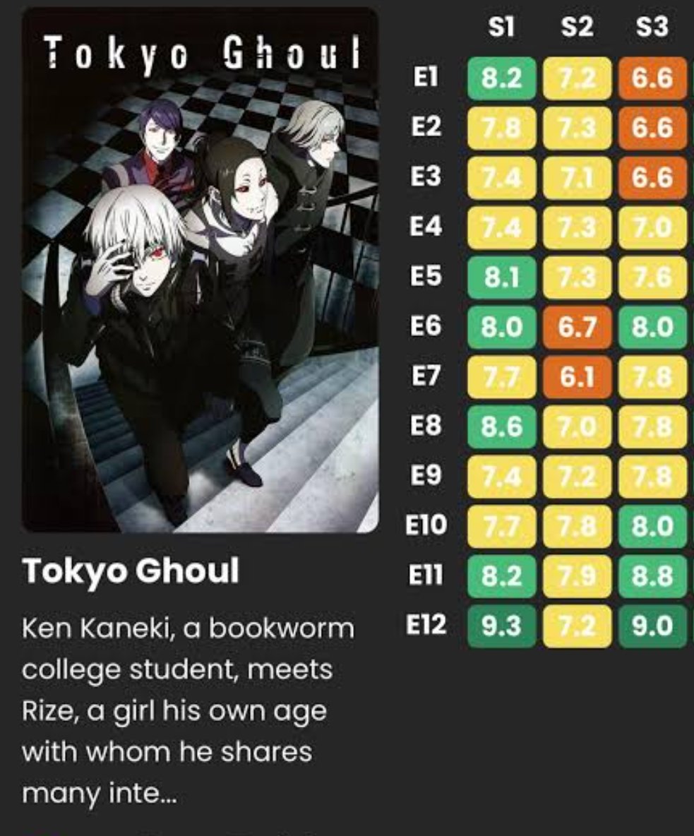 𝕍𝕁 ☆ tweet media