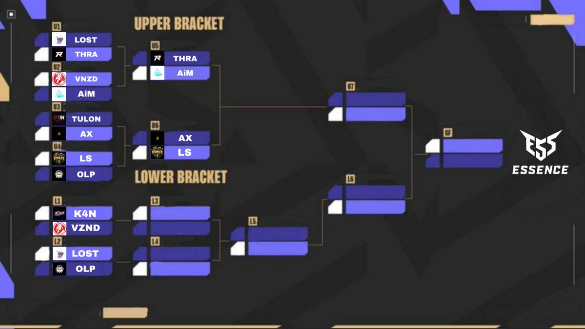 The YorHa tweet media