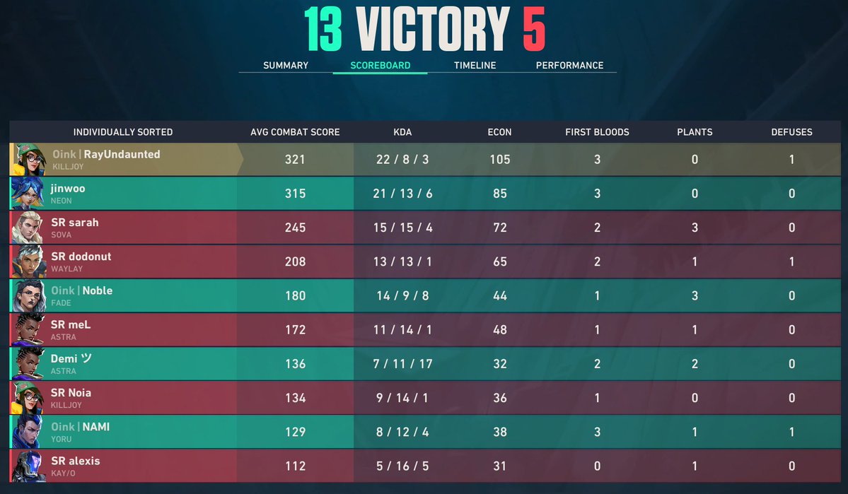 Ray Undaunted tweet media