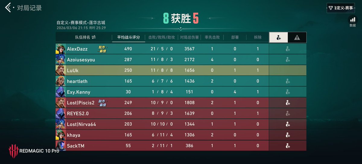 The YorHa tweet media