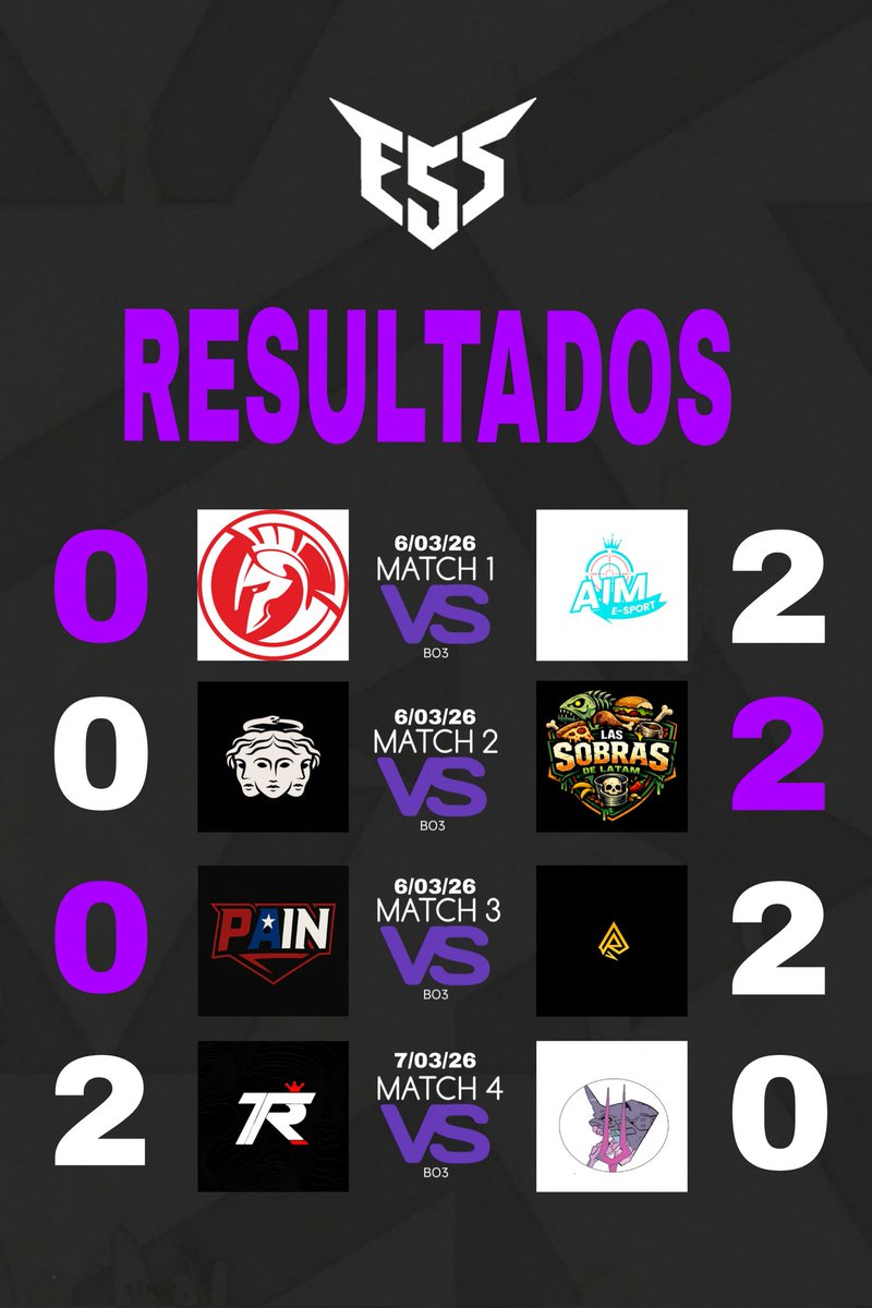 The YorHa tweet media