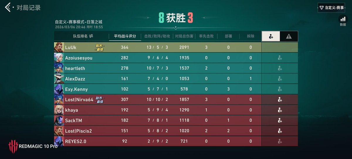 The YorHa tweet media