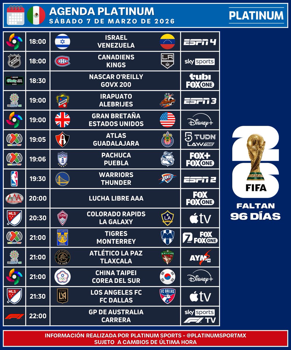 PLATINUM Sports tweet media