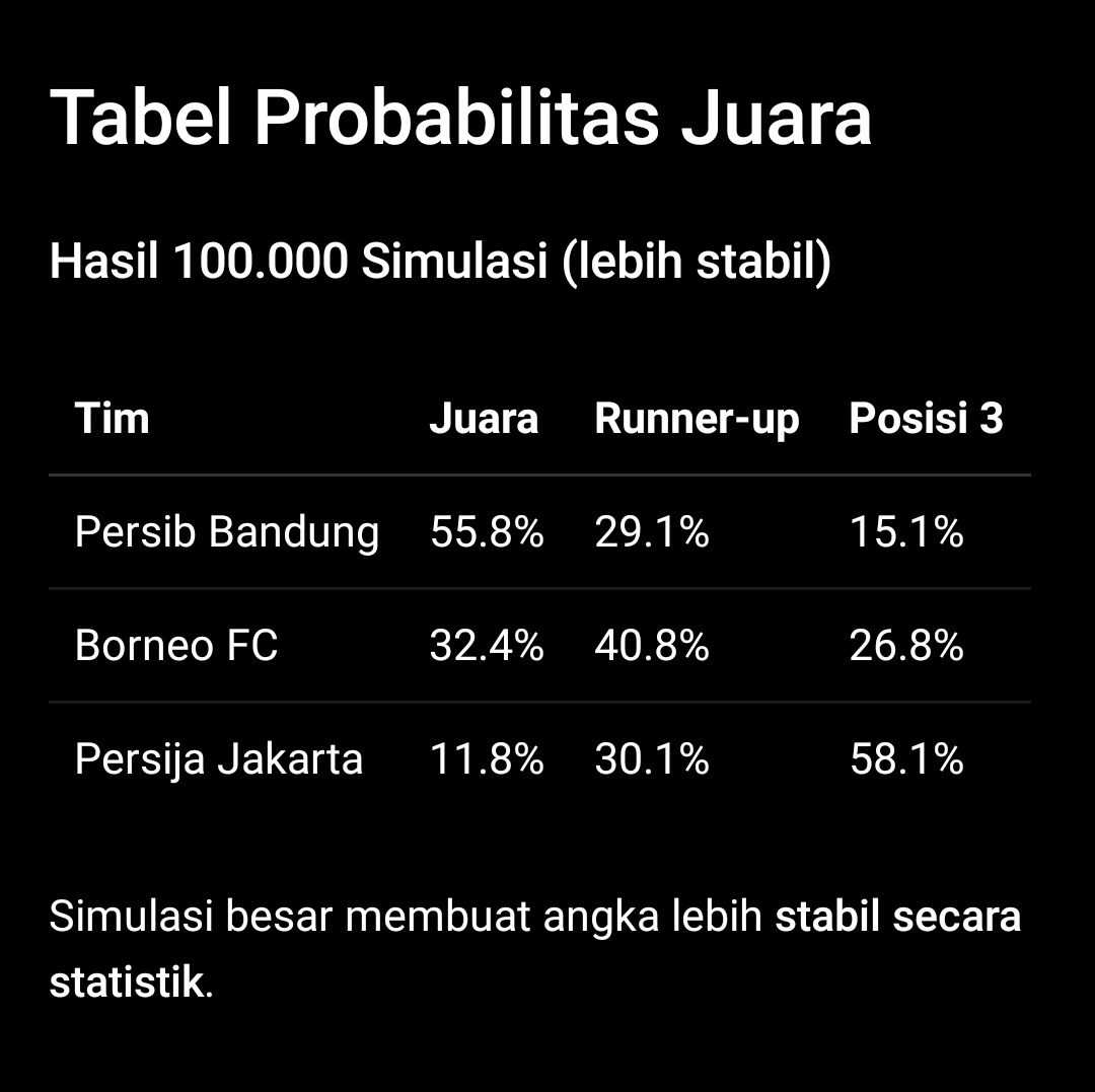 Gilang Mahesa tweet media