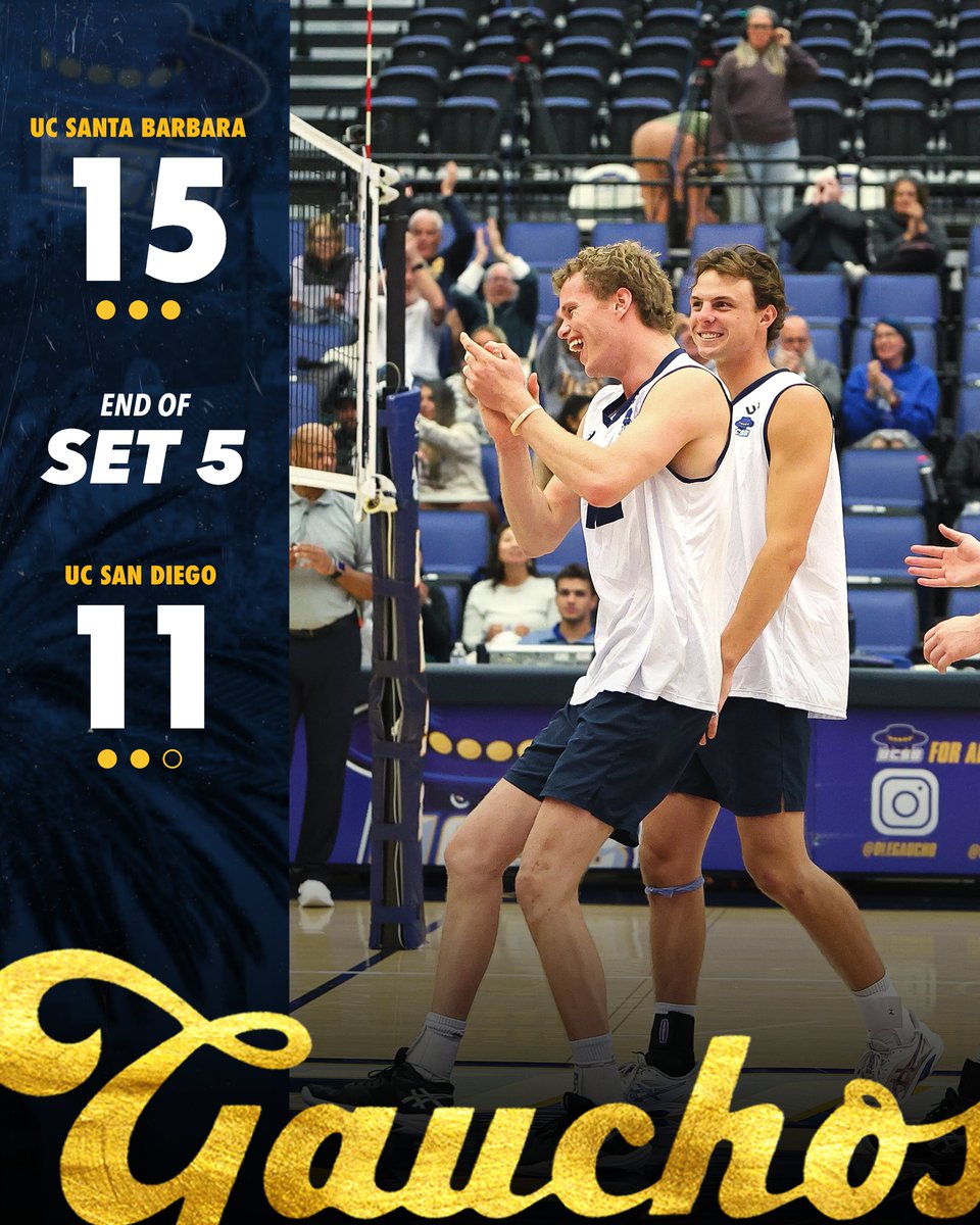 UC Santa Barbara Men’s Volleyball tweet media