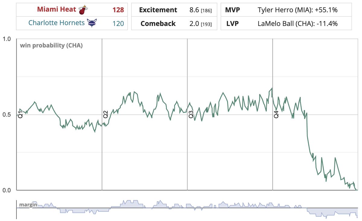 Mike Beuoy tweet media