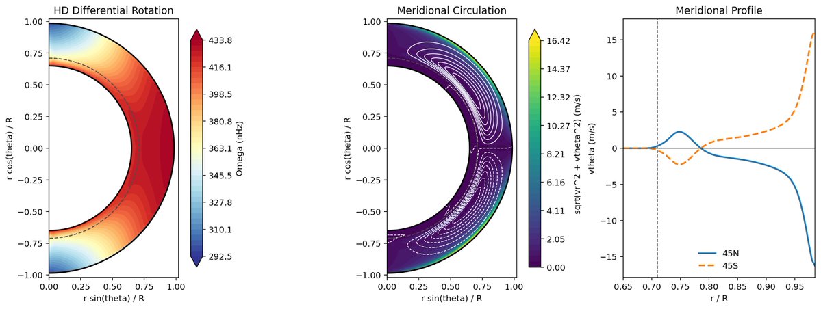 Fadil Inceoglu tweet media