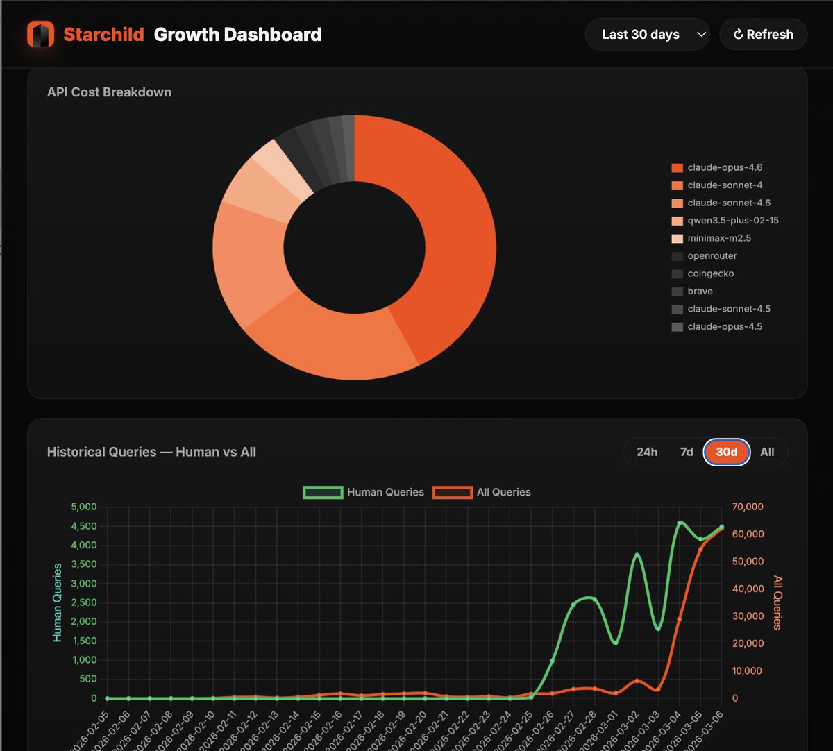 Ben Yorke (WOO👍) tweet media