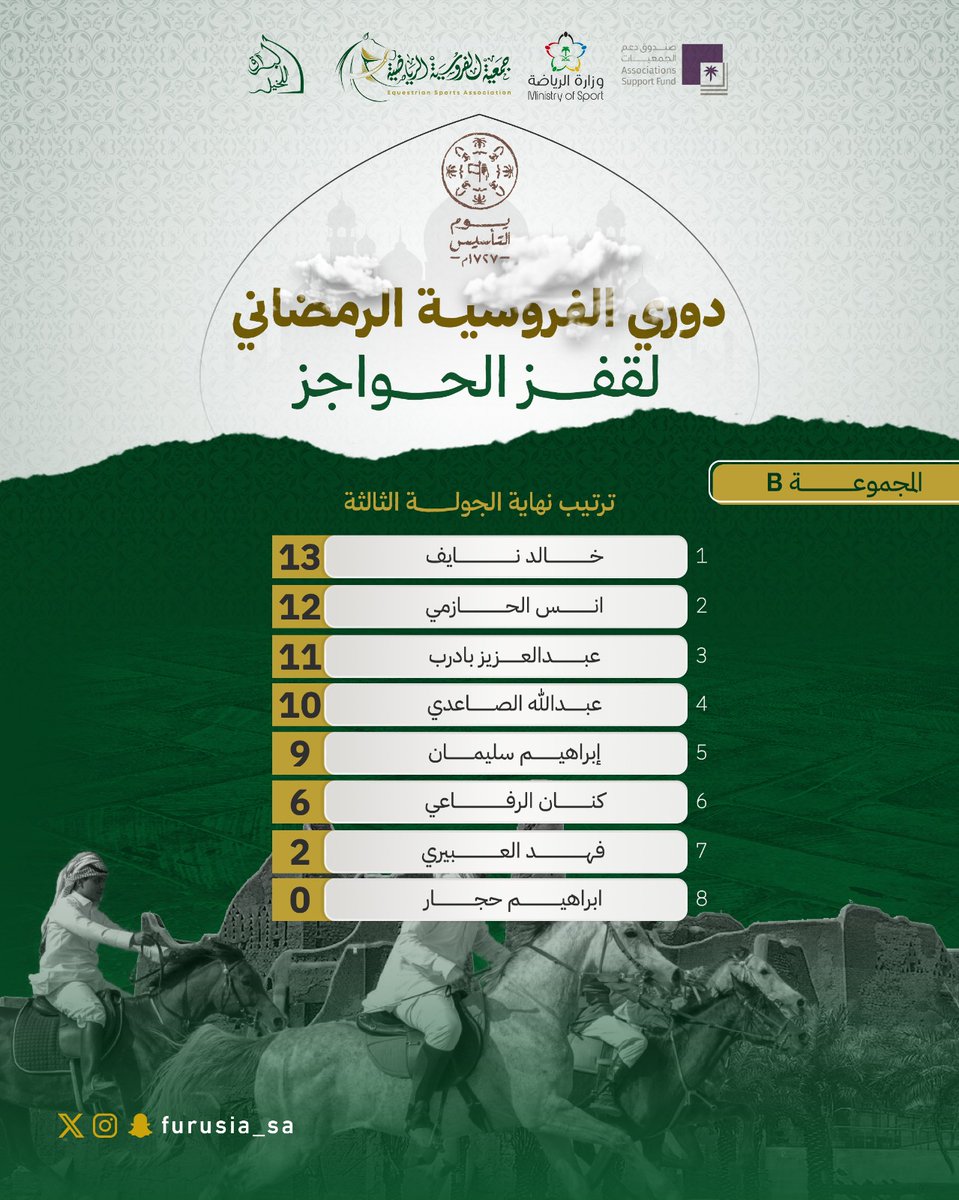 جمعية الفروسية الرياضية tweet media