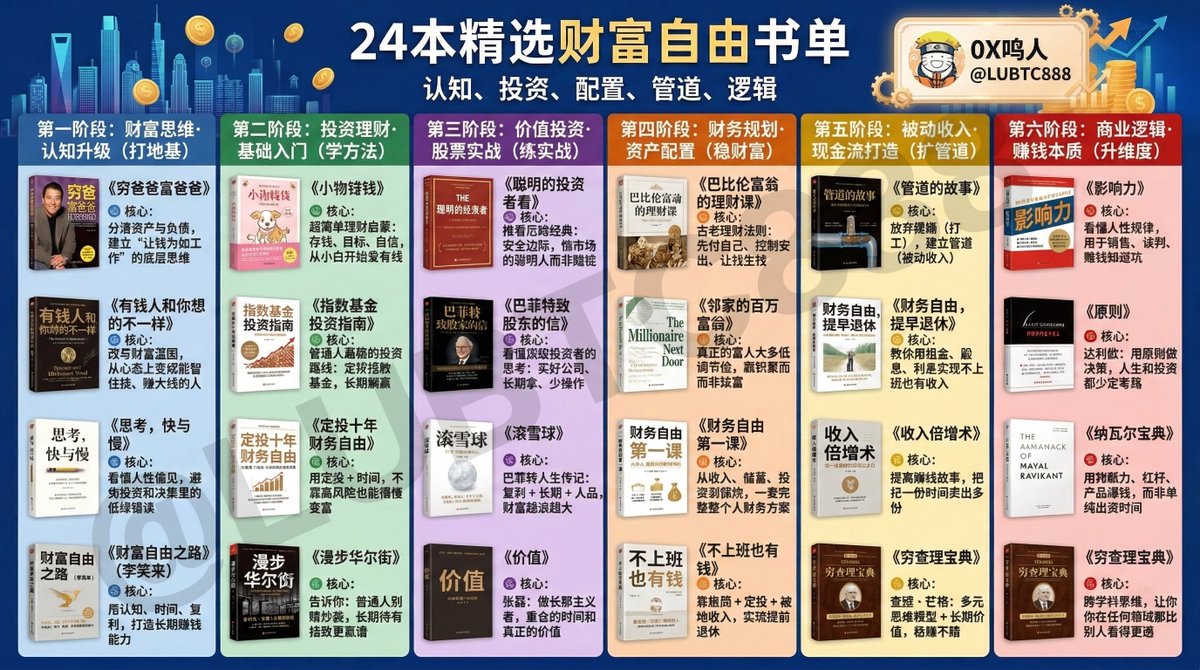 0x鸣人 tweet media