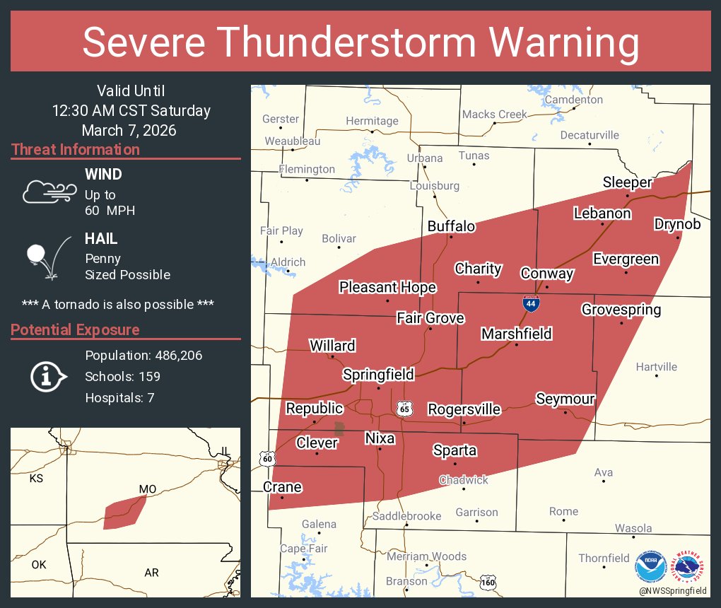 Severe Thunderstorm Warning continues for Springfield MO, Nixa MO and ...