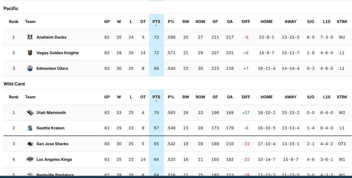 Eric Stephens tweet media
