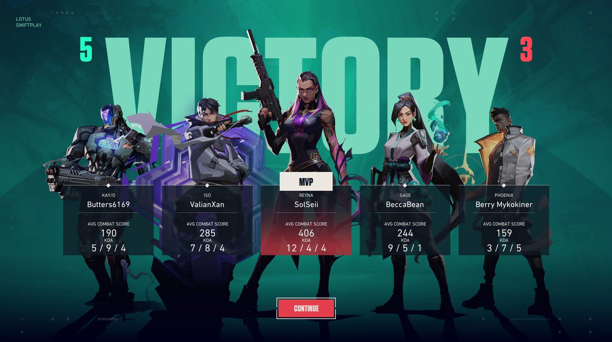 Sol ♟️✨ tweet media