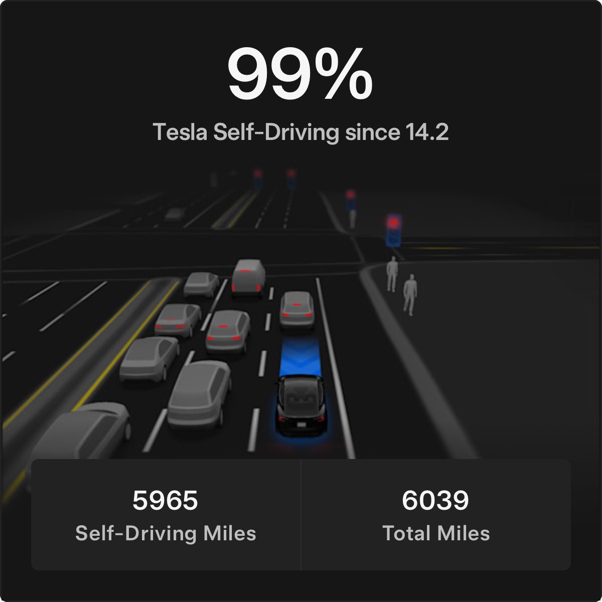 Devin Baeten tweet media