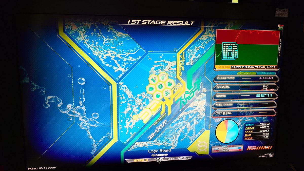 mnemoniq376's tweet photo. Logic Board_H☆8,DBSR
陽炎_A☆9,DBR
日中倒木処理をして両腕にダメージ残ってるとは思えないくらい指が吸い付いてくれました。ちなみに陽炎の左手側は2356でした🤮🤮🤮🤮 #IIDX #DBSR #DBR https://t.co/nL93uZDWcq