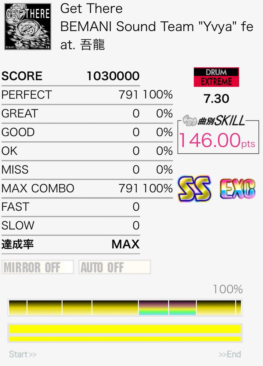 時間開けてまた遊んだけど無理そうなので1譜面エクセして色々練習