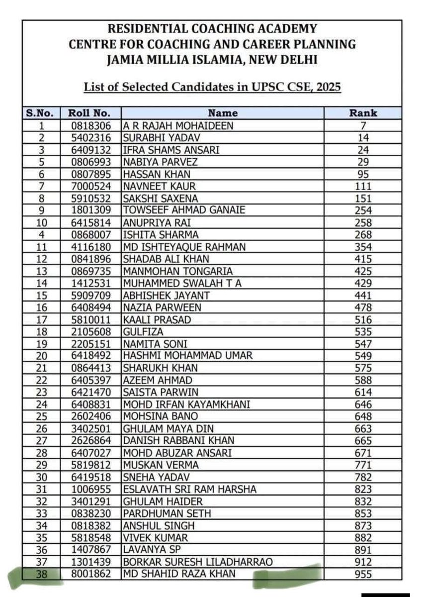 SA_Razvi tweet media