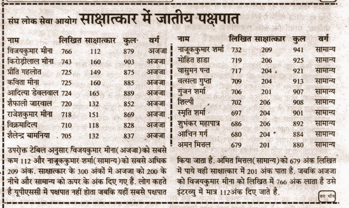 Meena3252R's tweet photo. @Kavimeena123 https://t.co/YoZ0x1dkV0