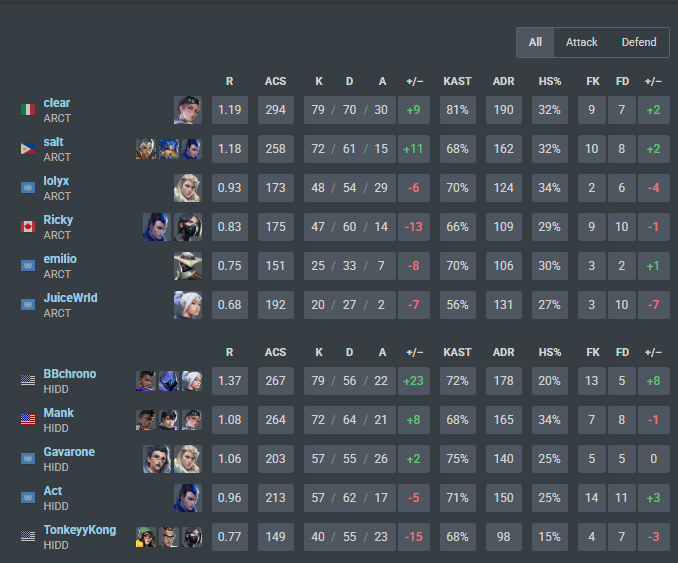 BBchrono tweet media