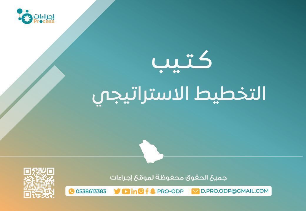 إجراءات | Process tweet media