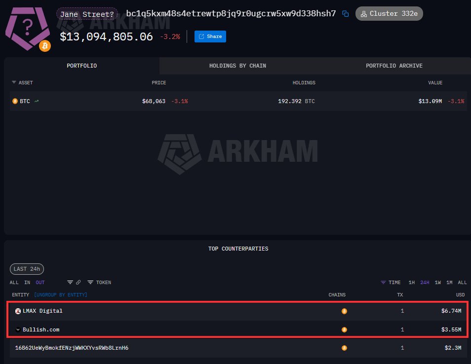 Coin Bureau tweet media