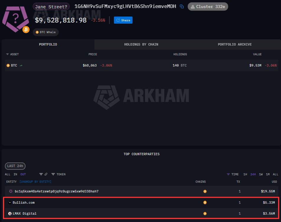 Coin Bureau tweet media