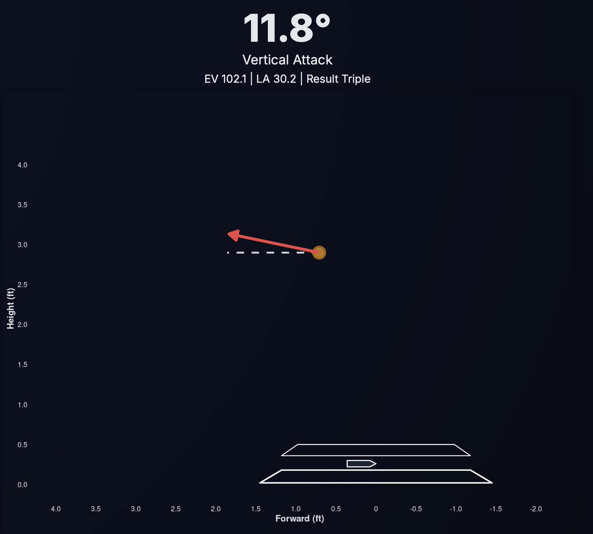 Pitching Coach "U" tweet media