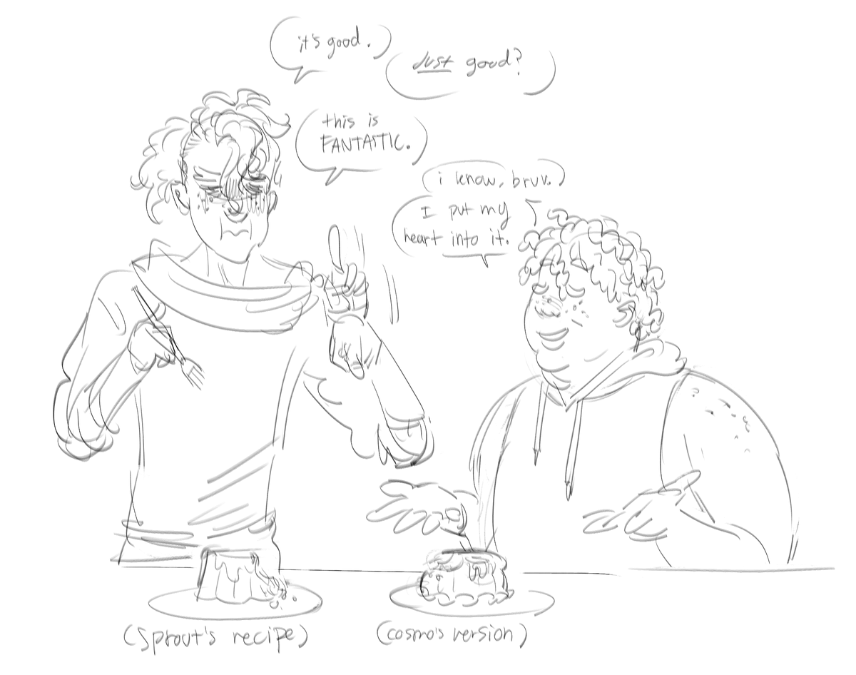 I like seeing them hang out #fruitcake #dandysworld