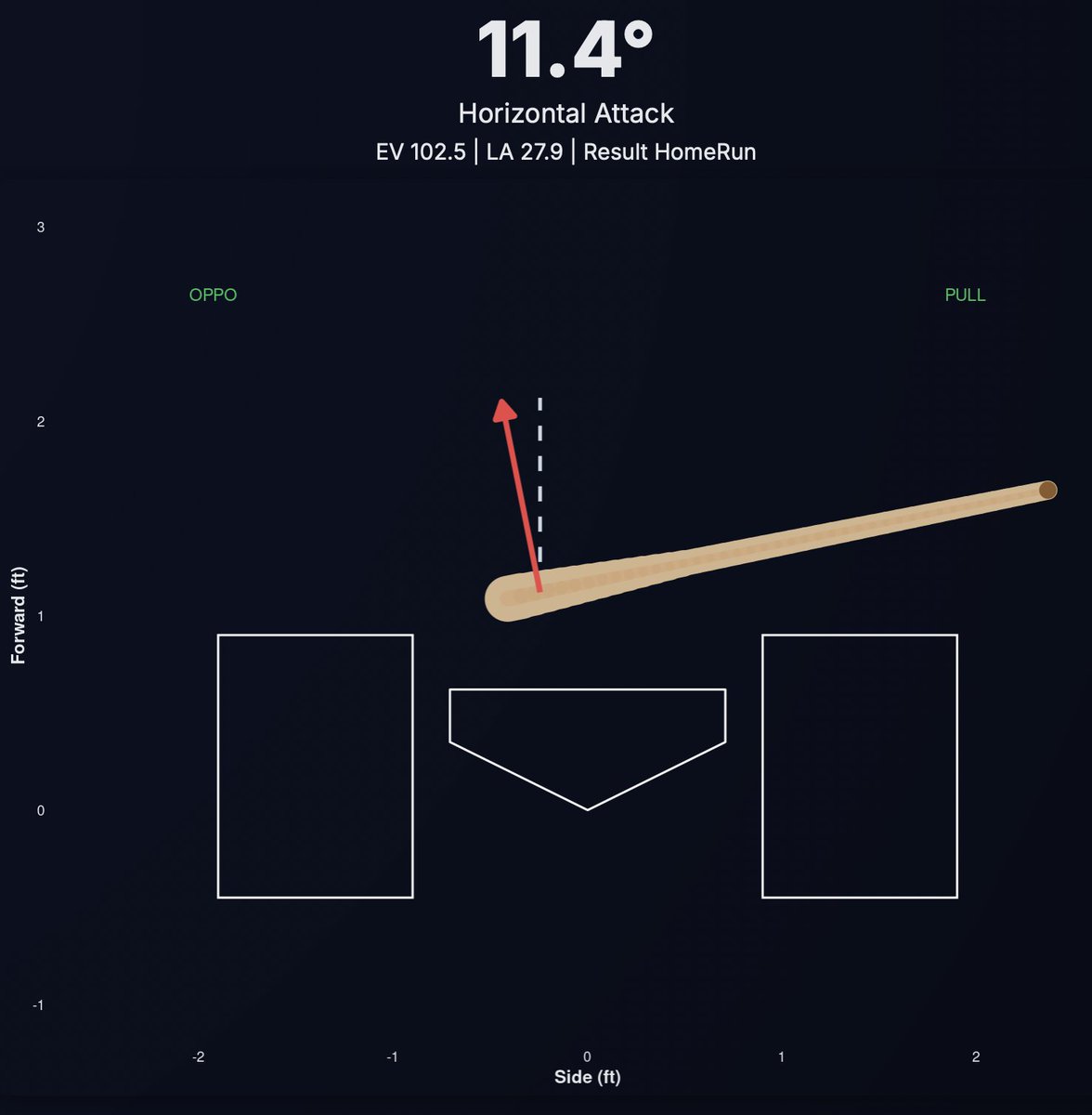 Pitching Coach "U" tweet media