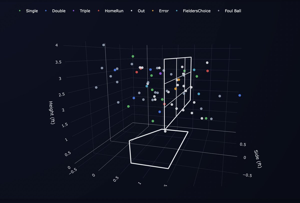Pitching Coach "U" tweet media