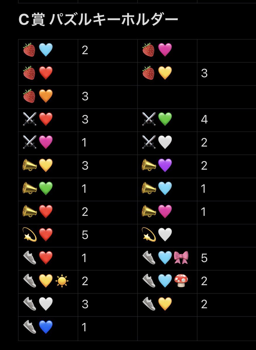 ステラのしんくん。💫 tweet media