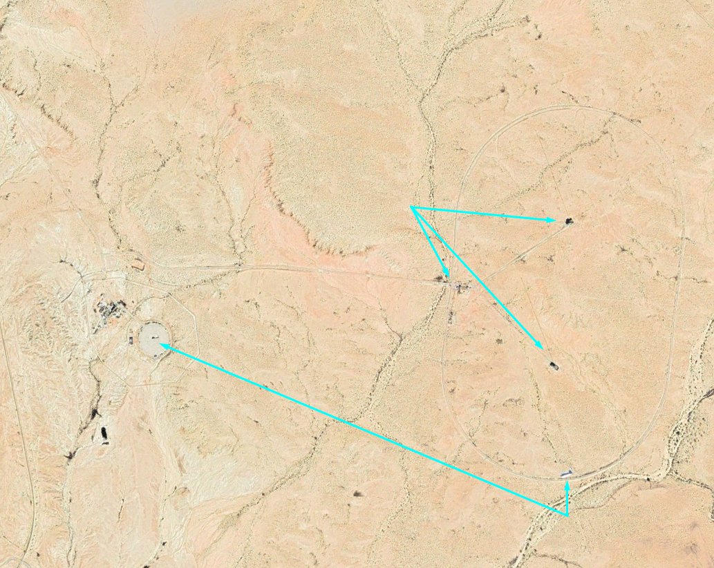 Kinda think that the reporting on Site 512 was meant to obscure the ...