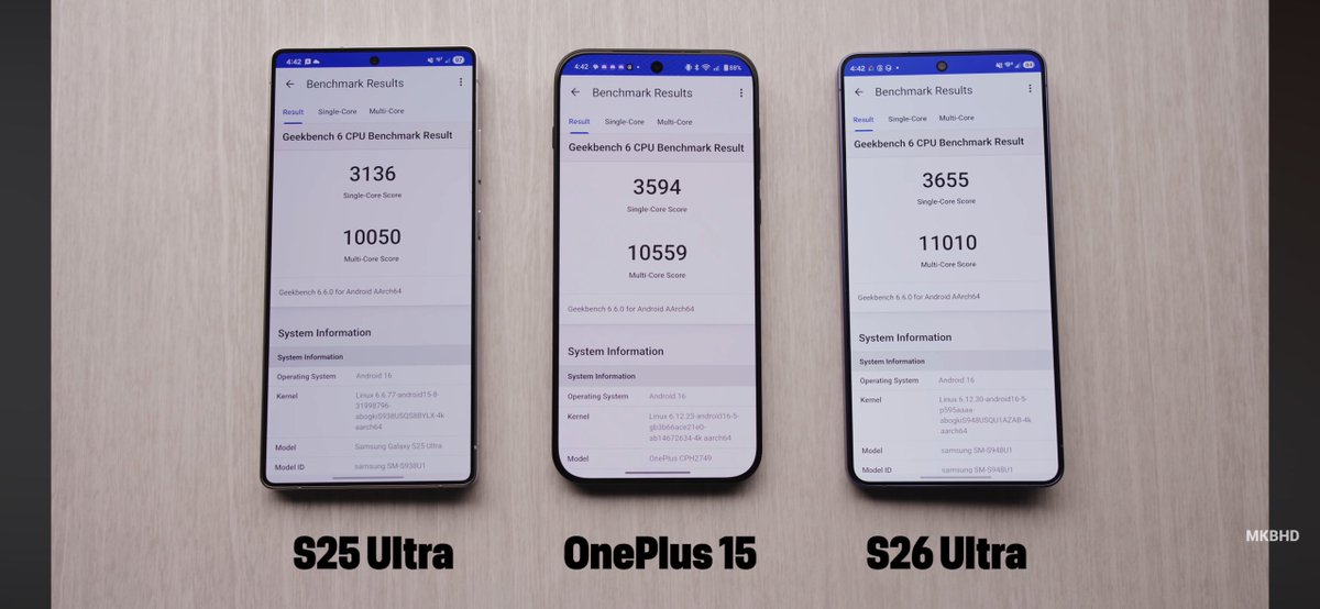 Balaji Ravada tweet media