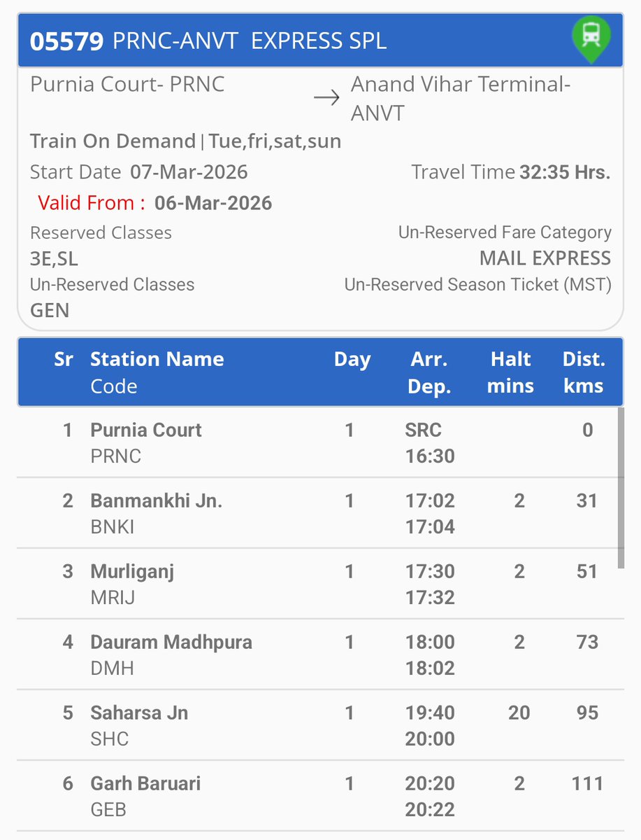 Khagaria Jn Our Pride^* tweet media