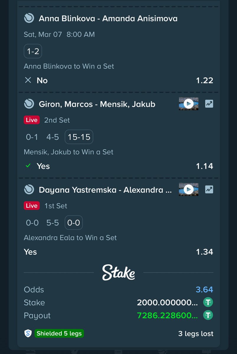 Mrbankstips's tweet photo. Flex bet won on Stake ✅✅✅✅

$14k in the bag 💼 ✅✅✅✅

Not on stake? Register via link https://t.co/65ivS3Rsjb

Promo code banks https://t.co/WYAFFDFQSe
