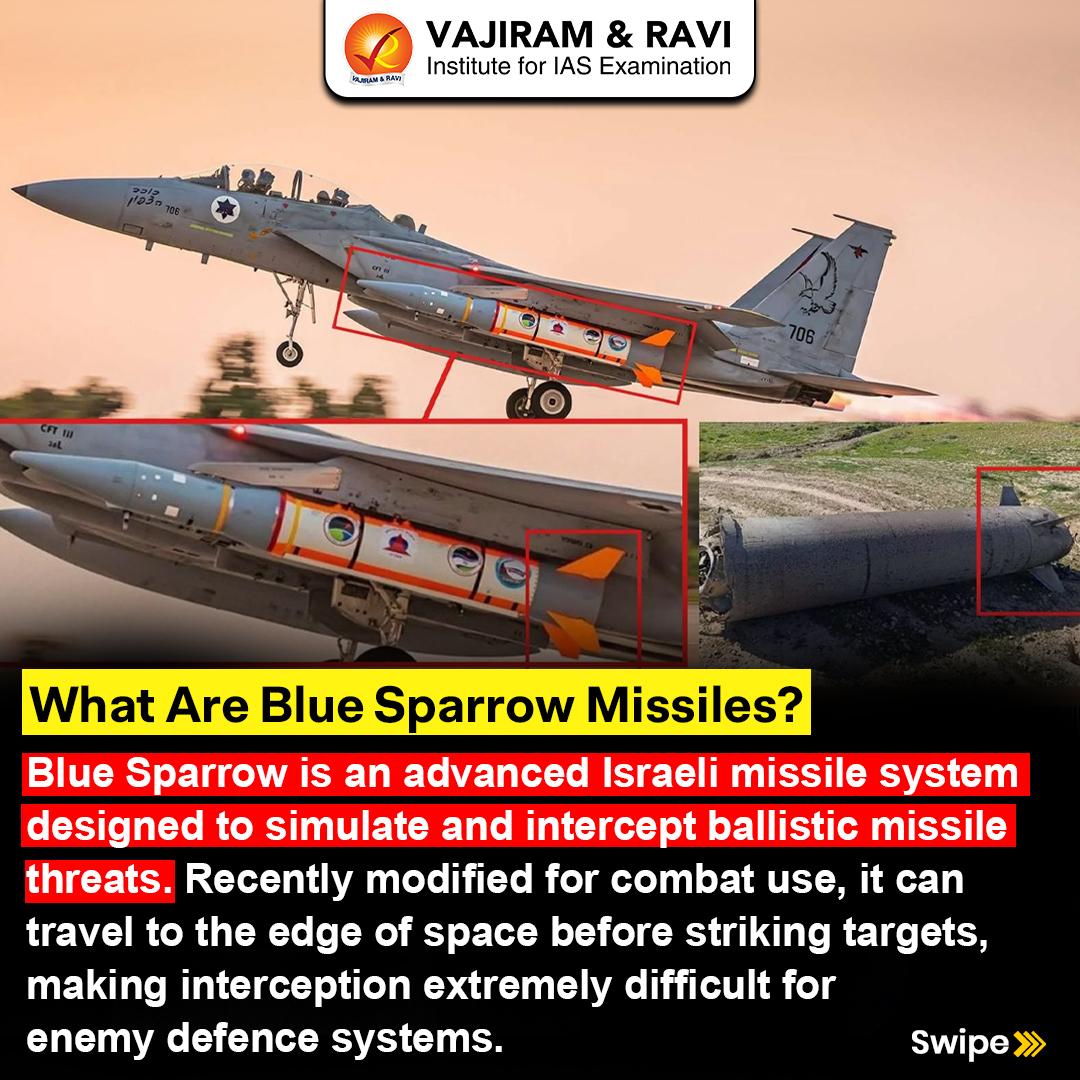 VajiramRavi's tweet image. The Blue Sparrow missile system, developed by Israel, is designed to simulate and intercept ballistic missile threats—but reports suggest it has also evolved into a high-speed precision strike weapon.

#MissileTechnology #BlueSparrow #DefenceTechnology #MilitaryTech