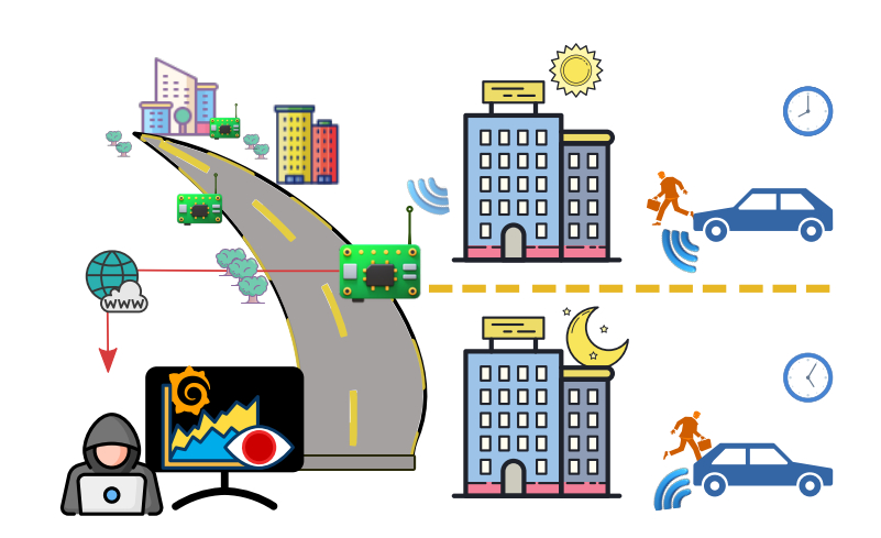 The Hacker News tweet media