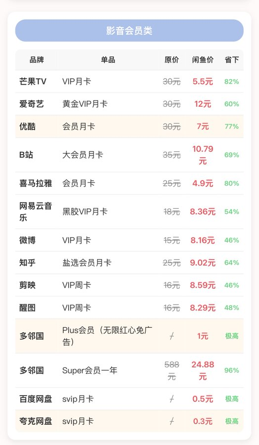 白骏知识分享 tweet media