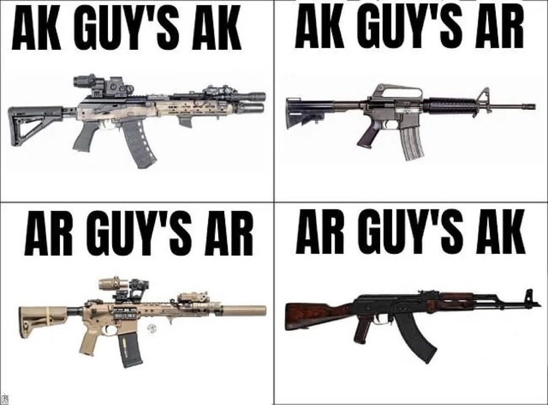 Guns Daily tweet media