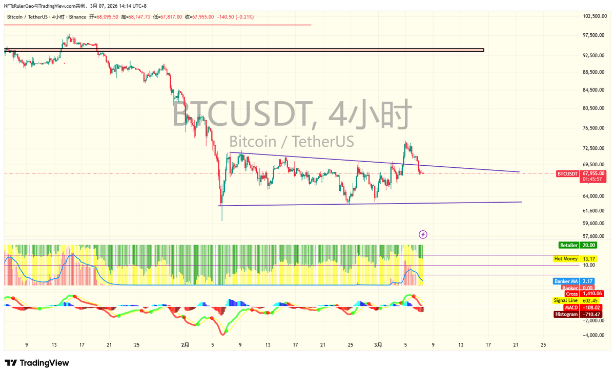 时光预言机i tweet media
