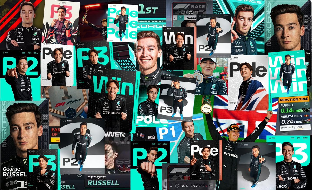 POLE POSITION FOR  GEORGE RUSSELL