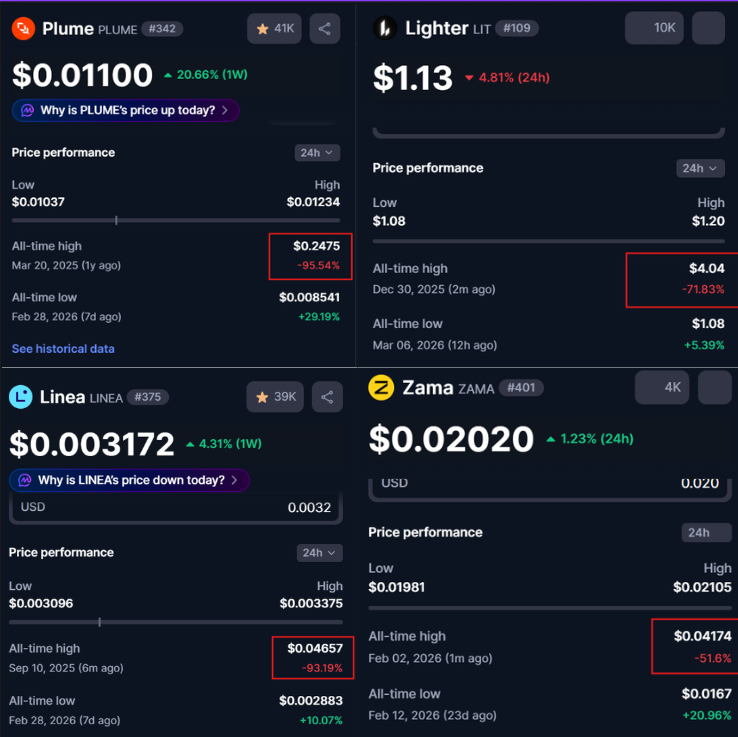 Crypto Sunny tweet media