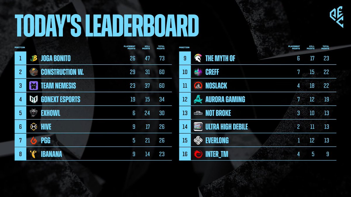 Jobsprod tweet media