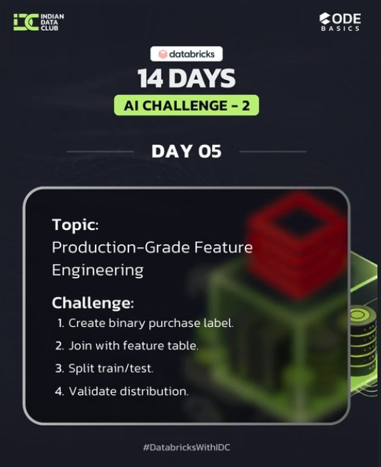 NamanKandhari's tweet photo. Day 5/14 - Databricks Al Challenge Diving into my journey into the Databricks. Worked on feature table and perform validation using test train split. Grateful to
@databricks
@sahibmusharraf_
@codebasicshub

@indiandataclub
#DatabricksWithIDC #Databricks https://t.co/hljY8nBeIe