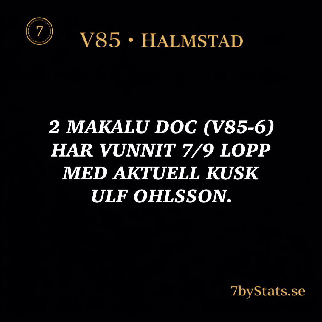 7byStats.se tweet media