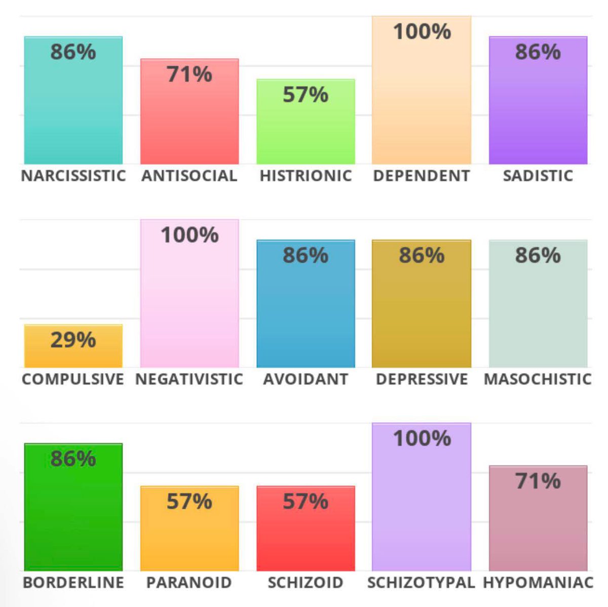 Who want me? 🤫🤫🤫