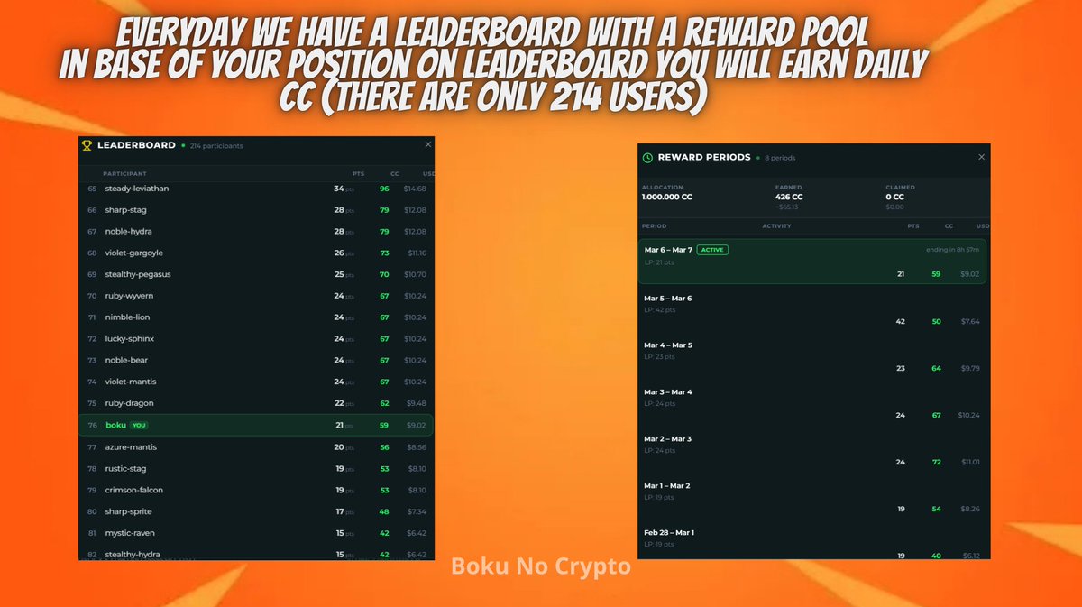 Lp Pool Reward SEND POOL PARTY GUIDE (EARN CC FOR LP) 1.000.000 in $CC in rewards for ...