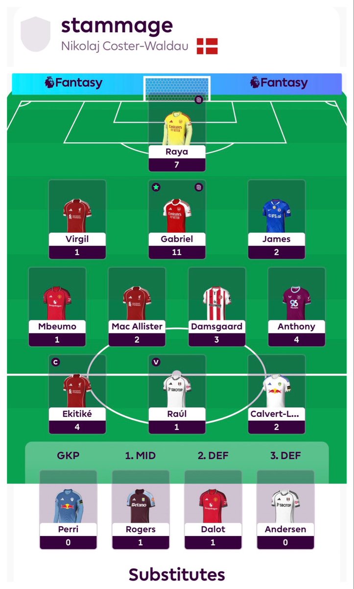 Sing When You’re Winning FPL tweet media